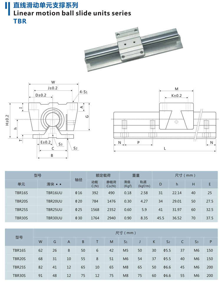 TBR鋁托圓柱導軌.jpg